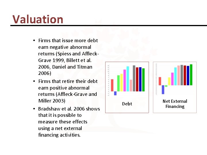 Valuation • Firms that issue more debt earn negative abnormal returns (Spiess and Affleck.