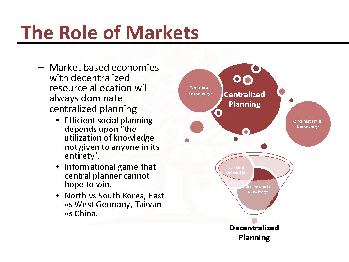 The Role of Markets – Market based economies with decentralized resource allocation will always