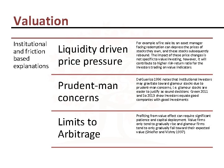 Valuation Institutional and friction based explanations Liquidity driven price pressure For example a fire