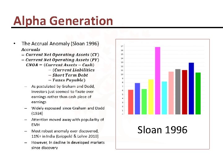 Alpha Generation • Sloan 1996 