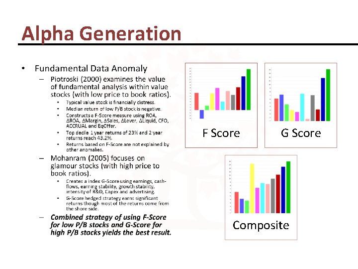 Alpha Generation • F Score G Score Composite 