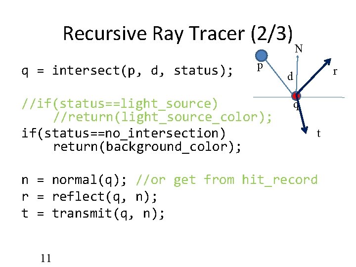 Recursive Ray Tracer (2/3) q = intersect(p, d, status); p //if(status==light_source) //return(light_source_color); if(status==no_intersection) return(background_color); Recursive Ray Tracer (2/3) q = intersect(p, d, status); p //if(status==light_source) //return(light_source_color); if(status==no_intersection) return(background_color);