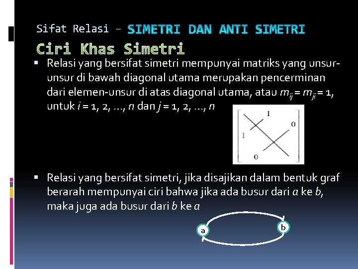 Sifat Relasi – Ciri Khas Simetri Relasi yang bersifat simetri mempunyai matriks yang unsur Sifat Relasi – Ciri Khas Simetri Relasi yang bersifat simetri mempunyai matriks yang unsur