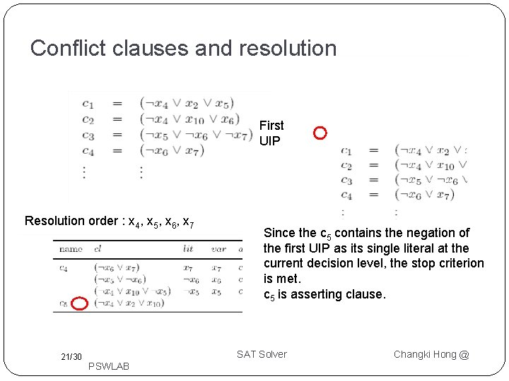 Conflict clauses and resolution First UIP Resolution order : x 4, x 5, x