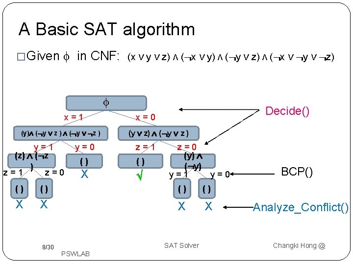 A Basic SAT algorithm � Given in CNF: (x ∨ y ∨ z) ∧