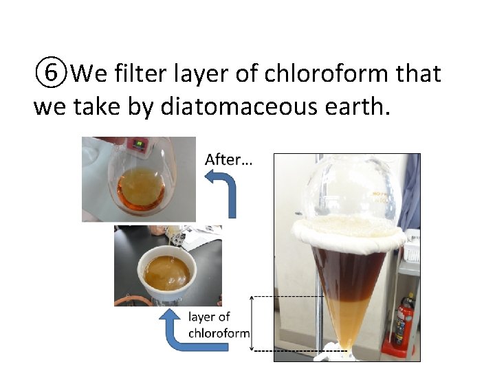 ⑥We filter layer of chloroform that we take by diatomaceous earth. 