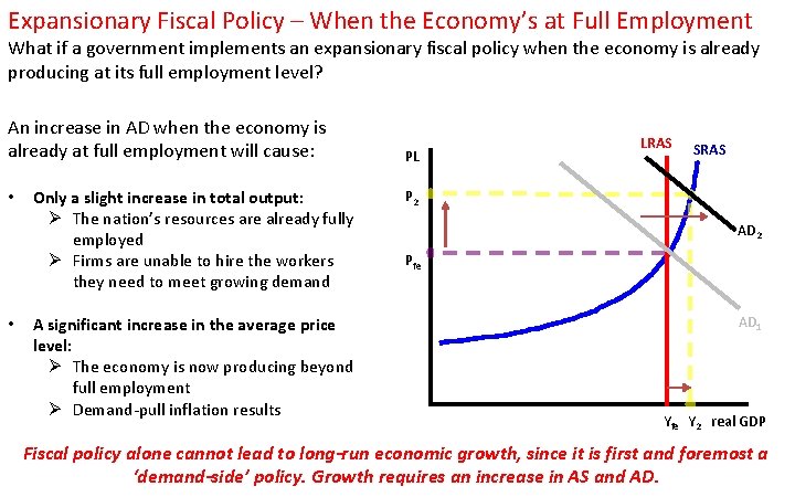 Expansionary Fiscal Policy – When the Economy’s at Full Employment What if a government