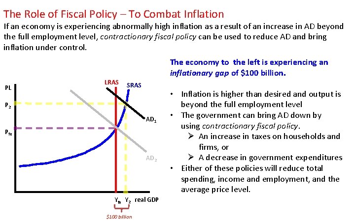 The Role of Fiscal Policy – To Combat Inflation If an economy is experiencing