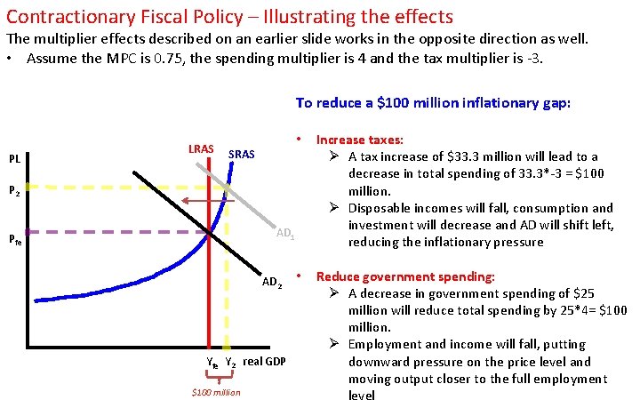 Contractionary Fiscal Policy – Illustrating the effects The multiplier effects described on an earlier
