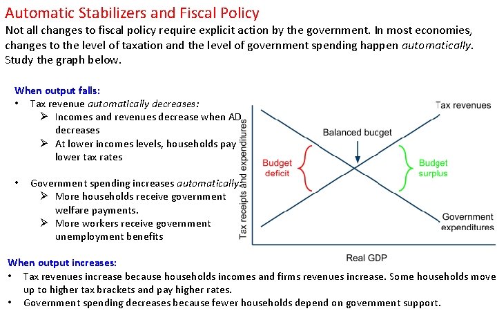 Automatic Stabilizers and Fiscal Policy Not all changes to fiscal policy require explicit action