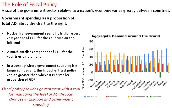 The Role of Fiscal Policy A size of the government sector relative to a