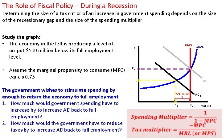 The Role of Fiscal Policy – During a Recession Determining the size of a