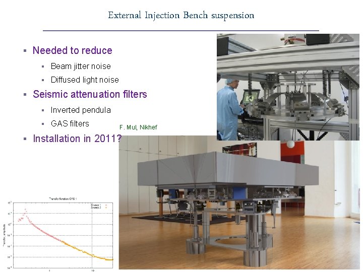 External Injection Bench suspension § Needed to reduce § Beam jitter noise § Diffused External Injection Bench suspension § Needed to reduce § Beam jitter noise § Diffused