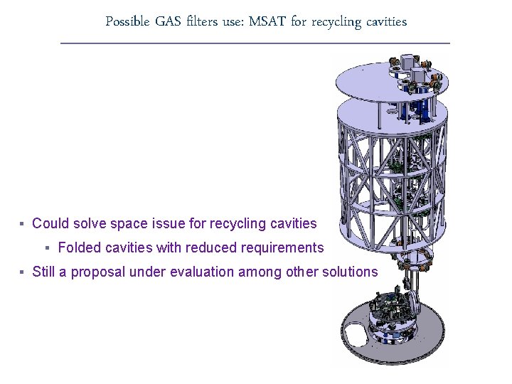 Possible GAS filters use: MSAT for recycling cavities § Could solve space issue for Possible GAS filters use: MSAT for recycling cavities § Could solve space issue for