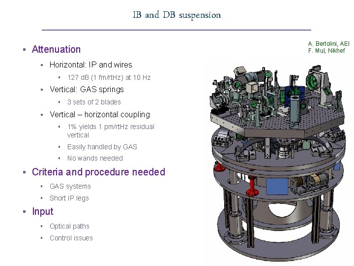 IB and DB suspension § Attenuation § Horizontal: IP and wires § 127 d. IB and DB suspension § Attenuation § Horizontal: IP and wires § 127 d.