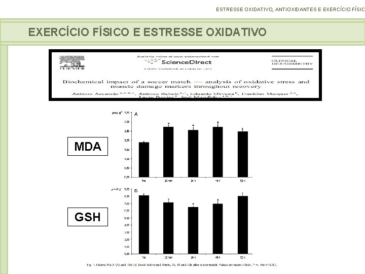 ESTRESSE OXIDATIVO, ANTIOXIDANTES E EXERCÍCIO FÍSICO E ESTRESSE OXIDATIVO MDA GSH 