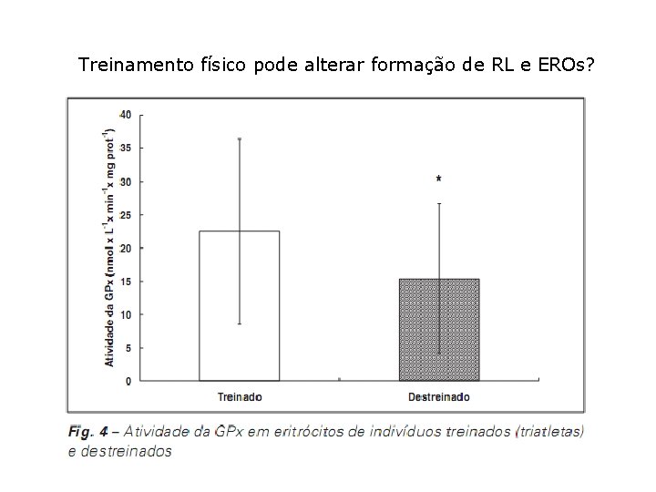 Treinamento físico pode alterar formação de RL e EROs? 