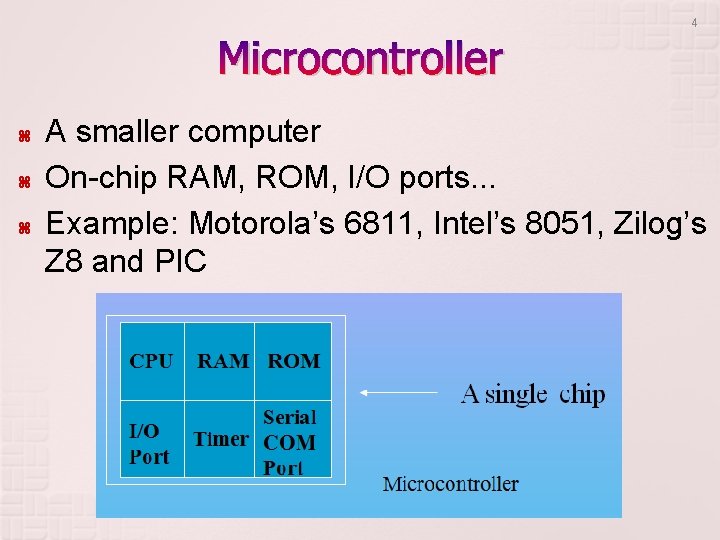 4 Microcontroller A smaller computer On-chip RAM, ROM, I/O ports. . . Example: Motorola’s