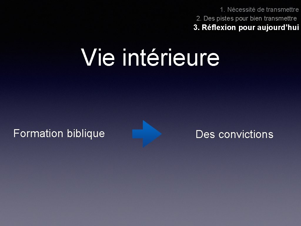 1. Nécessité de transmettre 2. Des pistes pour bien transmettre 3. Réflexion pour aujourd’hui