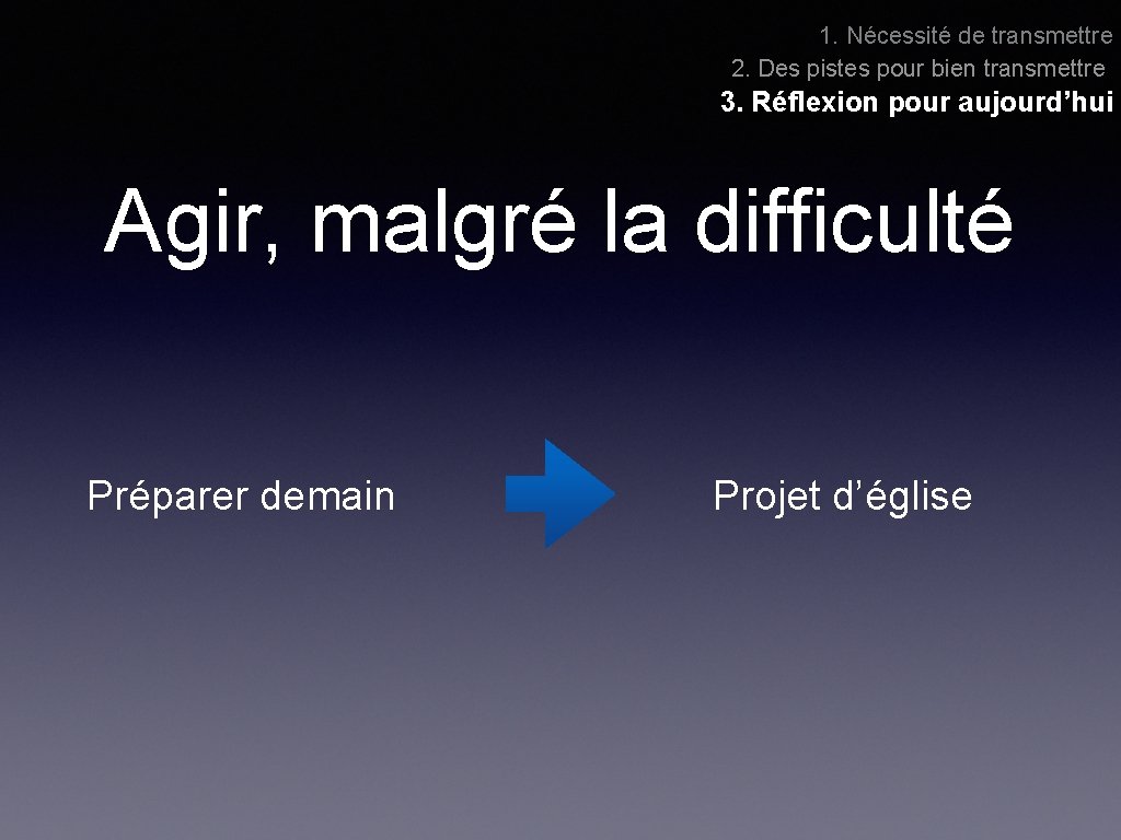 1. Nécessité de transmettre 2. Des pistes pour bien transmettre 3. Réflexion pour aujourd’hui