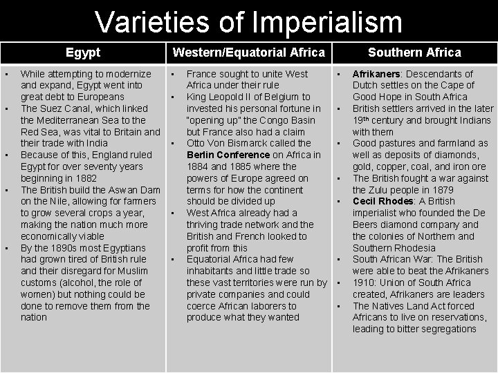 Varieties of Imperialism Egypt • • • While attempting to modernize and expand, Egypt