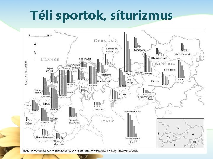 Téli sportok, síturizmus 