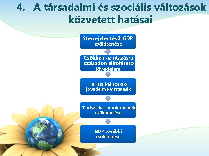 4. A társadalmi és szociális változások közvetett hatásai Stern-jelentés GDP csökkenése Csökken az utazásra