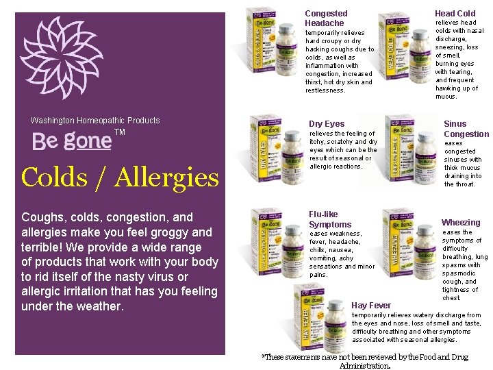 Congested Headache Head Cold temporarily relieves hard croupy or dry hacking coughs due to