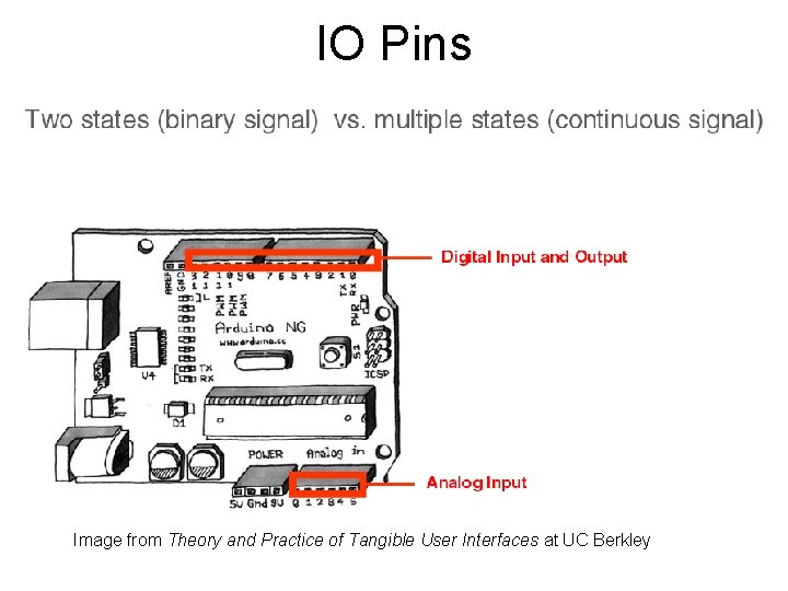IO Pins Image from Theory and Practice of Tangible User Interfaces at UC Berkley