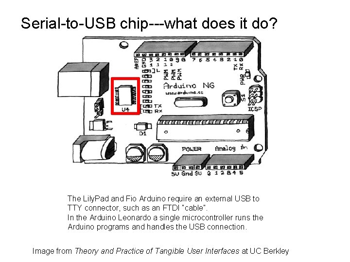 Serial-to-USB chip---what does it do? The Lily. Pad and Fio Arduino require an external