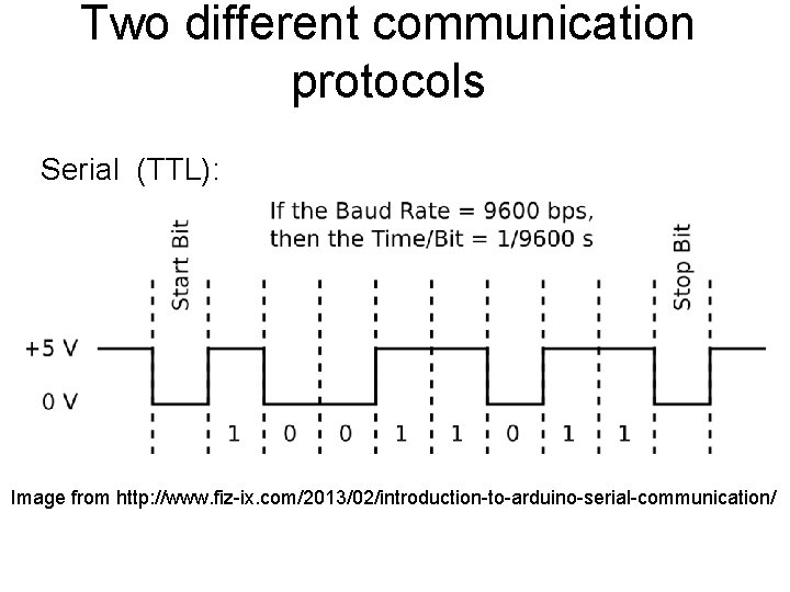 Two different communication protocols Serial (TTL): Image from http: //www. fiz-ix. com/2013/02/introduction-to-arduino-serial-communication/ 