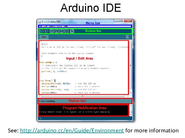 Arduino IDE See: http: //arduino. cc/en/Guide/Environment for more information 