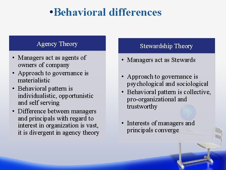  • Behavioral differences Agency Theory • Managers act as agents of owners of