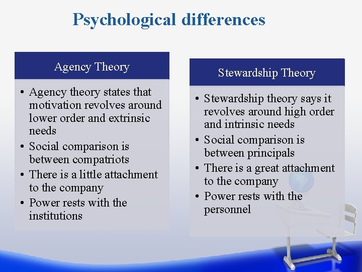 Psychological differences Agency Theory • Agency theory states that motivation revolves around lower order