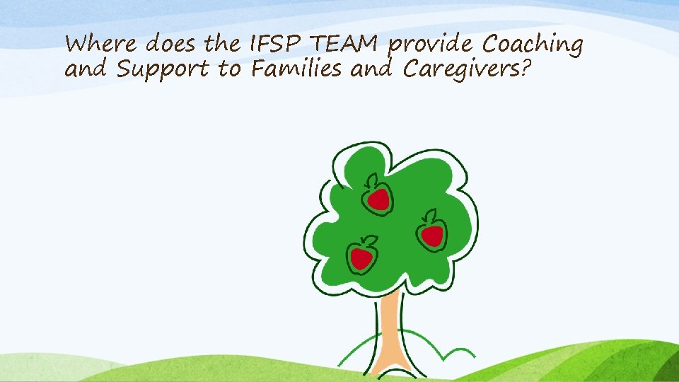 Where does the IFSP TEAM provide Coaching and Support to Families and Caregivers? 