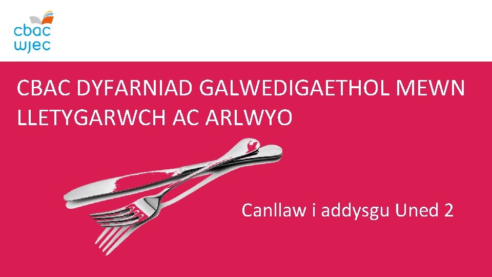 CBAC DYFARNIAD GALWEDIGAETHOL MEWN LLETYGARWCH AC ARLWYO Canllaw i addysgu Uned 2 