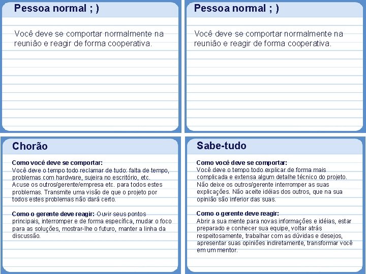 Pessoa normal ; ) Você deve se comportar normalmente na reunião e reagir de