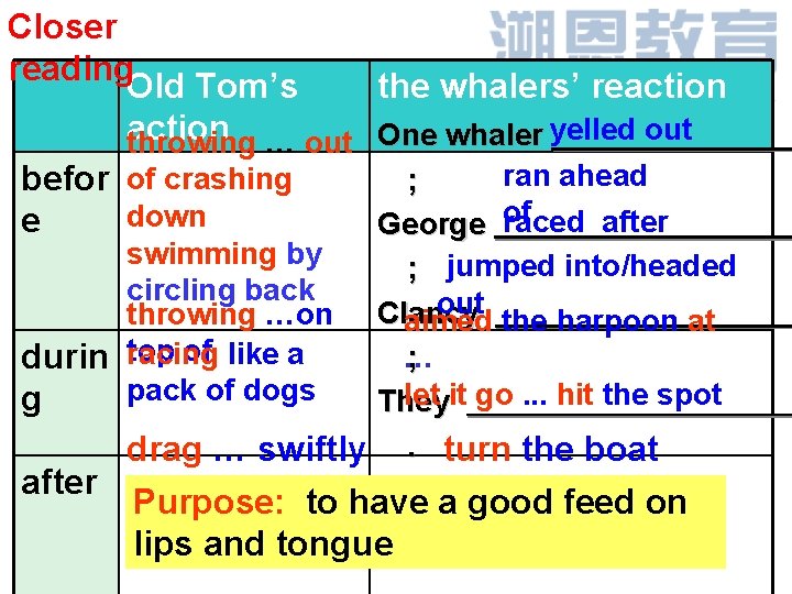 Closer reading. Old Tom’s the whalers’ reaction throwing … out One whaler yelled out