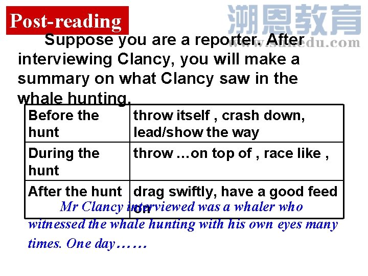 Post-reading Suppose you are a reporter. After interviewing Clancy, you will make a summary