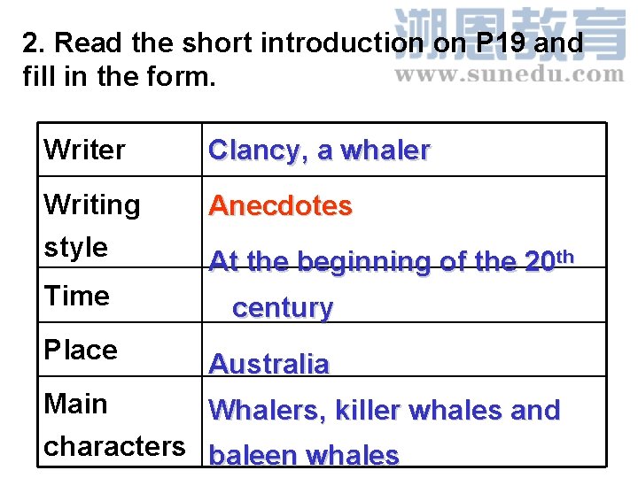 2. Read the short introduction on P 19 and fill in the form. Writer