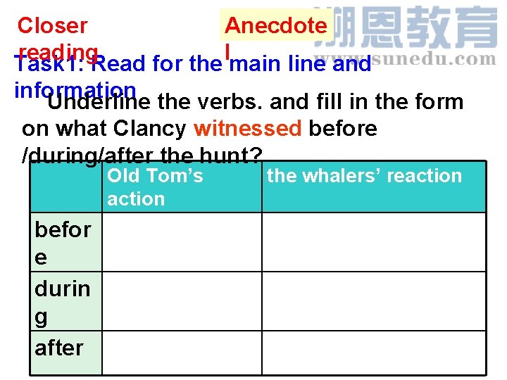 Closer Anecdote reading I Task 1: Read for the main line and information Underline