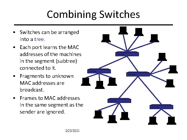 Combining Switches • Switches can be arranged into a tree. • Each port learns