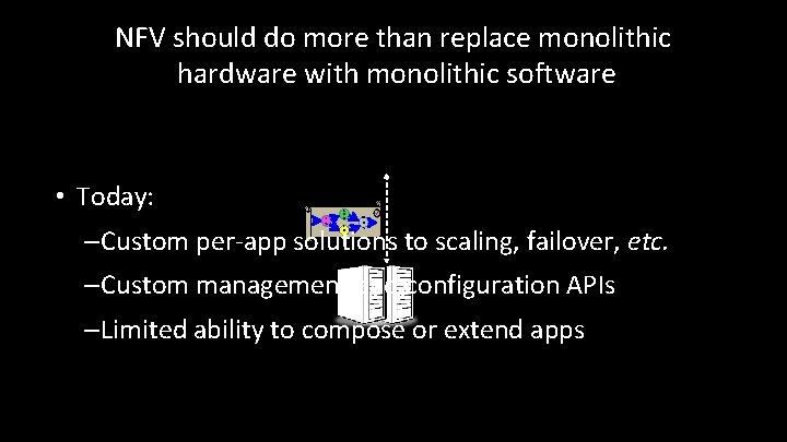 NFV should do more than replace monolithic hardware with monolithic software • Today: F