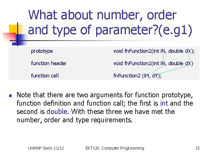 What about number, order and type of parameter? (e. g 1) n prototype void