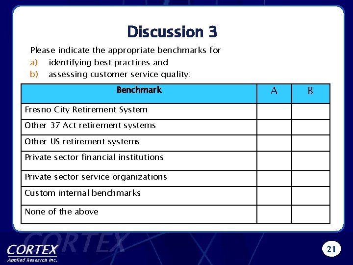 Discussion 3 Please indicate the appropriate benchmarks for a) identifying best practices and b)