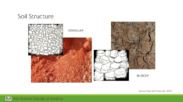 Soil Structure GRANULAR BLOCKY Source: Know Soil, Know Life, SSSA Soil Science Society of