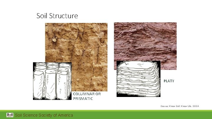 Soil Structure PLATY COLUMNAR OR PRISMATIC Source: Know Soil, Know Life, SSSA Soil Science