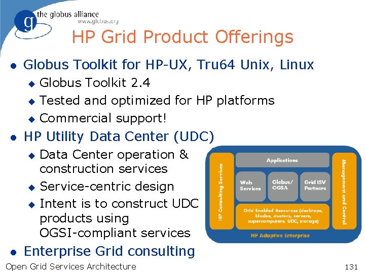 HP Grid Product Offerings l Globus Toolkit for HP-UX, Tru 64 Unix, Linux Globus