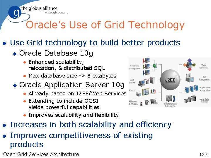 Oracle’s Use of Grid Technology l Use Grid technology to build better products u