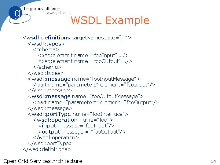 WSDL Example <wsdl: definitions target. Namespace=“…”> <wsdl: types> <schema> <xsd: element name=“foo. Input” …/>